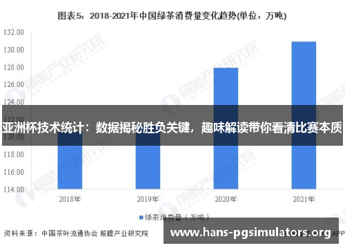 亚洲杯技术统计:数据揭秘胜负关键,趣味解读带你看清比赛本质 亚洲杯技术统计:数据揭秘胜负关键,趣味解读带你看清比赛本质