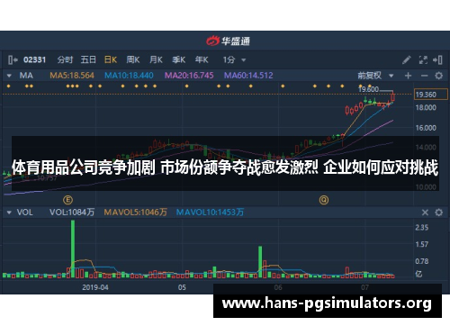 体育用品公司竞争加剧 市场份额争夺战愈发激烈 企业如何应对挑战 体育用品公司竞争加剧 市场份额争夺战愈发激烈 企业如何应对挑战