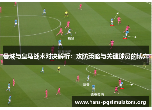 曼城与皇马战术对决解析:攻防策略与关键球员的博弈 曼城与皇马战术对决解析:攻防策略与关键球员的博弈