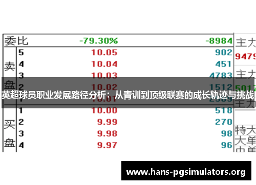 英超球员职业发展路径分析:从青训到顶级联赛的成长轨迹与挑战 英超球员职业发展路径分析:从青训到顶级联赛的成长轨迹与挑战