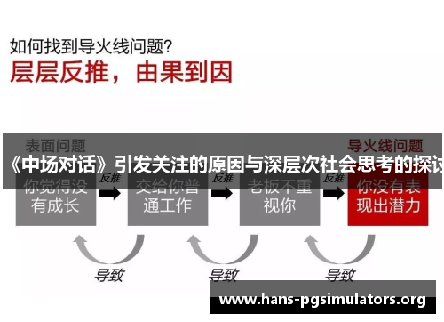 《中场对话》引发关注的原因与深层次社会思考的探讨 《中场对话》引发关注的原因与深层次社会思考的探讨