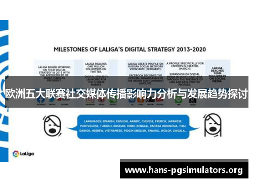 欧洲五大联赛社交媒体传播影响力分析与发展趋势探讨 欧洲五大联赛社交媒体传播影响力分析与发展趋势探讨