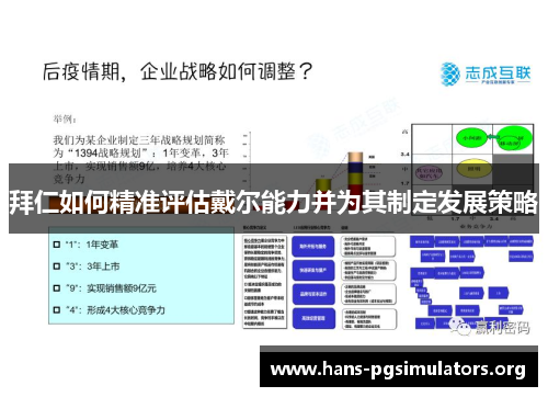 拜仁如何精准评估戴尔能力并为其制定发展策略 拜仁如何精准评估戴尔能力并为其制定发展策略