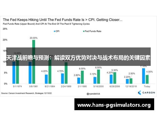 天津战前瞻与预测:解读双方优势对决与战术布局的关键因素 天津战前瞻与预测:解读双方优势对决与战术布局的关键因素