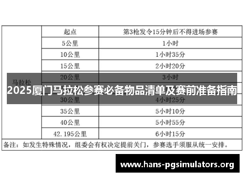 2025厦门马拉松参赛必备物品清单及赛前准备指南 2025厦门马拉松参赛必备物品清单及赛前准备指南