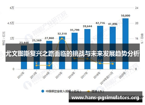 尤文图斯复兴之路面临的挑战与未来发展趋势分析 尤文图斯复兴之路面临的挑战与未来发展趋势分析