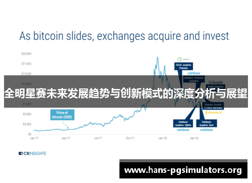 全明星赛未来发展趋势与创新模式的深度分析与展望 全明星赛未来发展趋势与创新模式的深度分析与展望