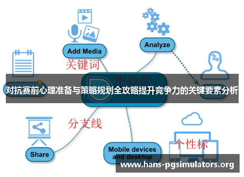 对抗赛前心理准备与策略规划全攻略提升竞争力的关键要素分析 对抗赛前心理准备与策略规划全攻略提升竞争力的关键要素分析