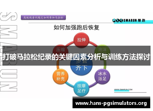 打破马拉松纪录的关键因素分析与训练方法探讨 打破马拉松纪录的关键因素分析与训练方法探讨