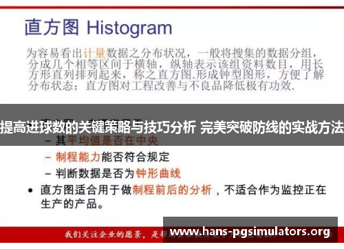提高进球数的关键策略与技巧分析 完美突破防线的实战方法 提高进球数的关键策略与技巧分析 完美突破防线的实战方法