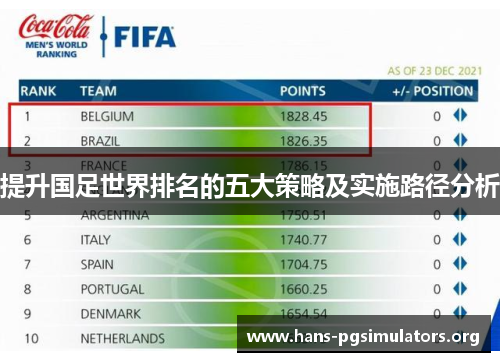 提升国足世界排名的五大策略及实施路径分析 提升国足世界排名的五大策略及实施路径分析
