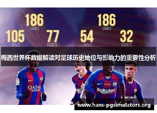 梅西世界杯数据解读对足球历史地位与影响力的重要性分析 梅西世界杯数据解读对足球历史地位与影响力的重要性分析