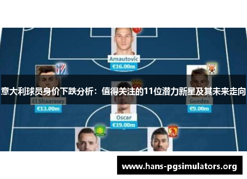 意大利球员身价下跌分析:值得关注的11位潜力新星及其未来走向 意大利球员身价下跌分析:值得关注的11位潜力新星及其未来走向