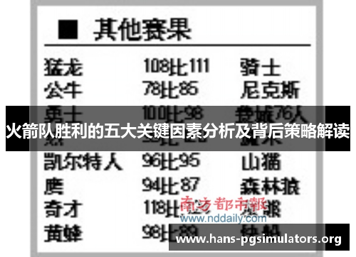 火箭队胜利的五大关键因素分析及背后策略解读
