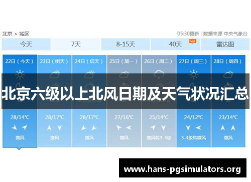 北京六级以上北风日期及天气状况汇总 北京六级以上北风日期及天气状况汇总