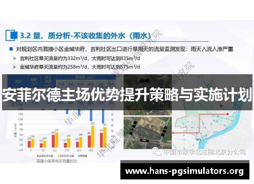 安菲尔德主场优势提升策略与实施计划