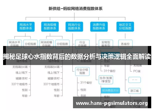 揭秘足球心水指数背后的数据分析与决策逻辑全面解读 揭秘足球心水指数背后的数据分析与决策逻辑全面解读