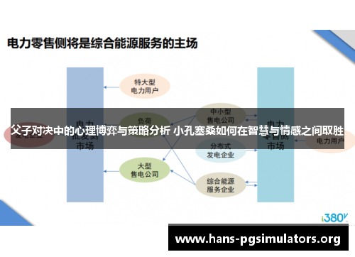 父子对决中的心理博弈与策略分析 小孔塞桑如何在智慧与情感之间取胜