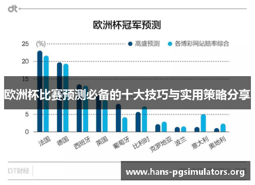 欧洲杯比赛预测必备的十大技巧与实用策略分享