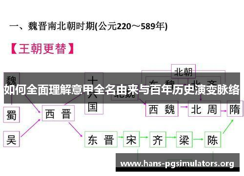 如何全面理解意甲全名由来与百年历史演变脉络 如何全面理解意甲全名由来与百年历史演变脉络