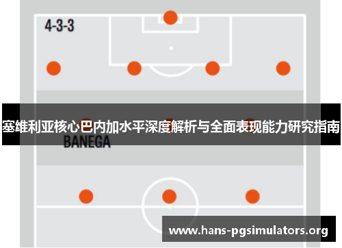 塞维利亚核心巴内加水平深度解析与全面表现能力研究指南 塞维利亚核心巴内加水平深度解析与全面表现能力研究指南
