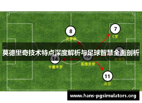 莫德里奇技术特点深度解析与足球智慧全面剖析 莫德里奇技术特点深度解析与足球智慧全面剖析