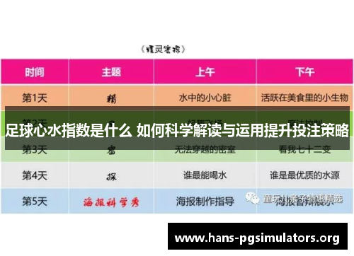 足球心水指数是什么 如何科学解读与运用提升投注策略 足球心水指数是什么 如何科学解读与运用提升投注策略