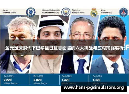 金元足球时代下巴黎圣日耳曼面临的六大挑战与应对策略解析 金元足球时代下巴黎圣日耳曼面临的六大挑战与应对策略解析