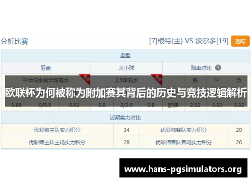 欧联杯为何被称为附加赛其背后的历史与竞技逻辑解析 欧联杯为何被称为附加赛其背后的历史与竞技逻辑解析